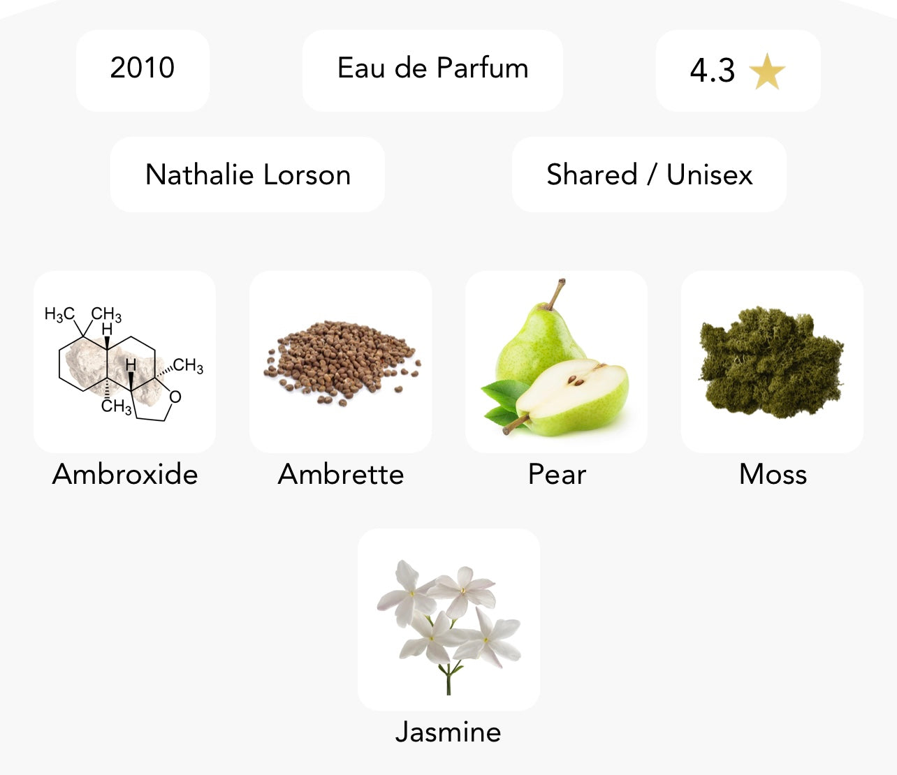 LE LABO - Another 13