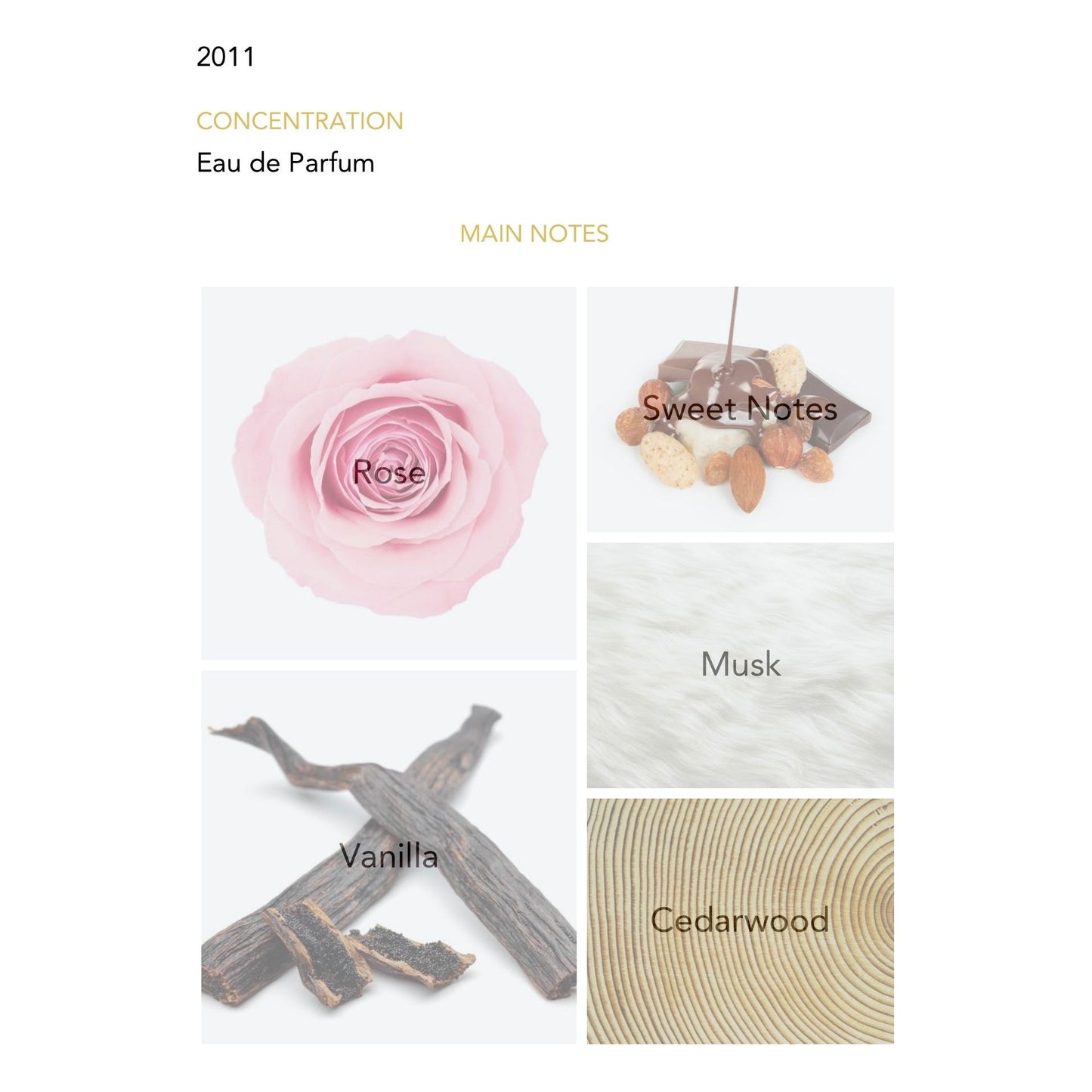 MANCERA - Roses Vanille