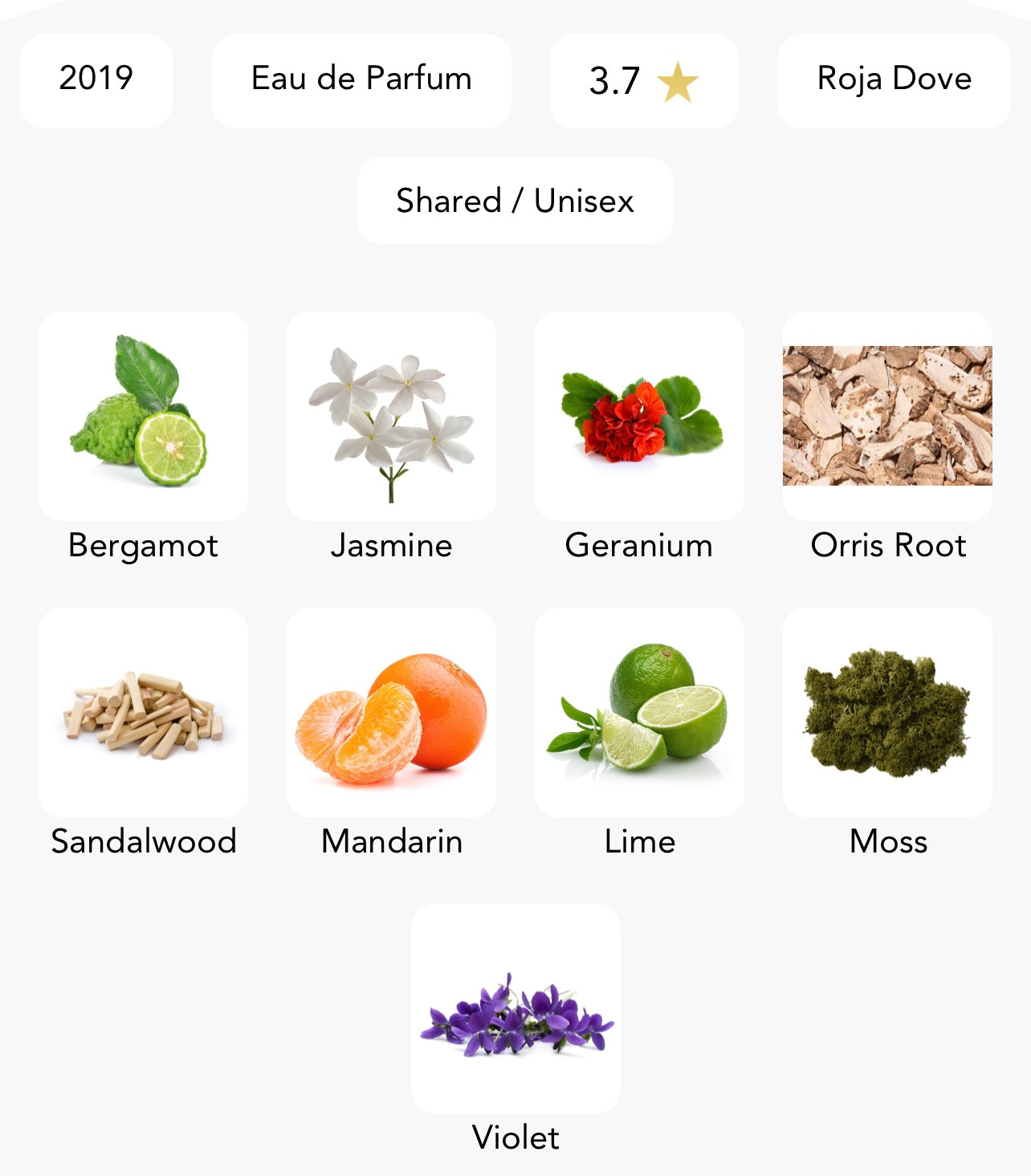 ROJA PARFUMS - Oceania