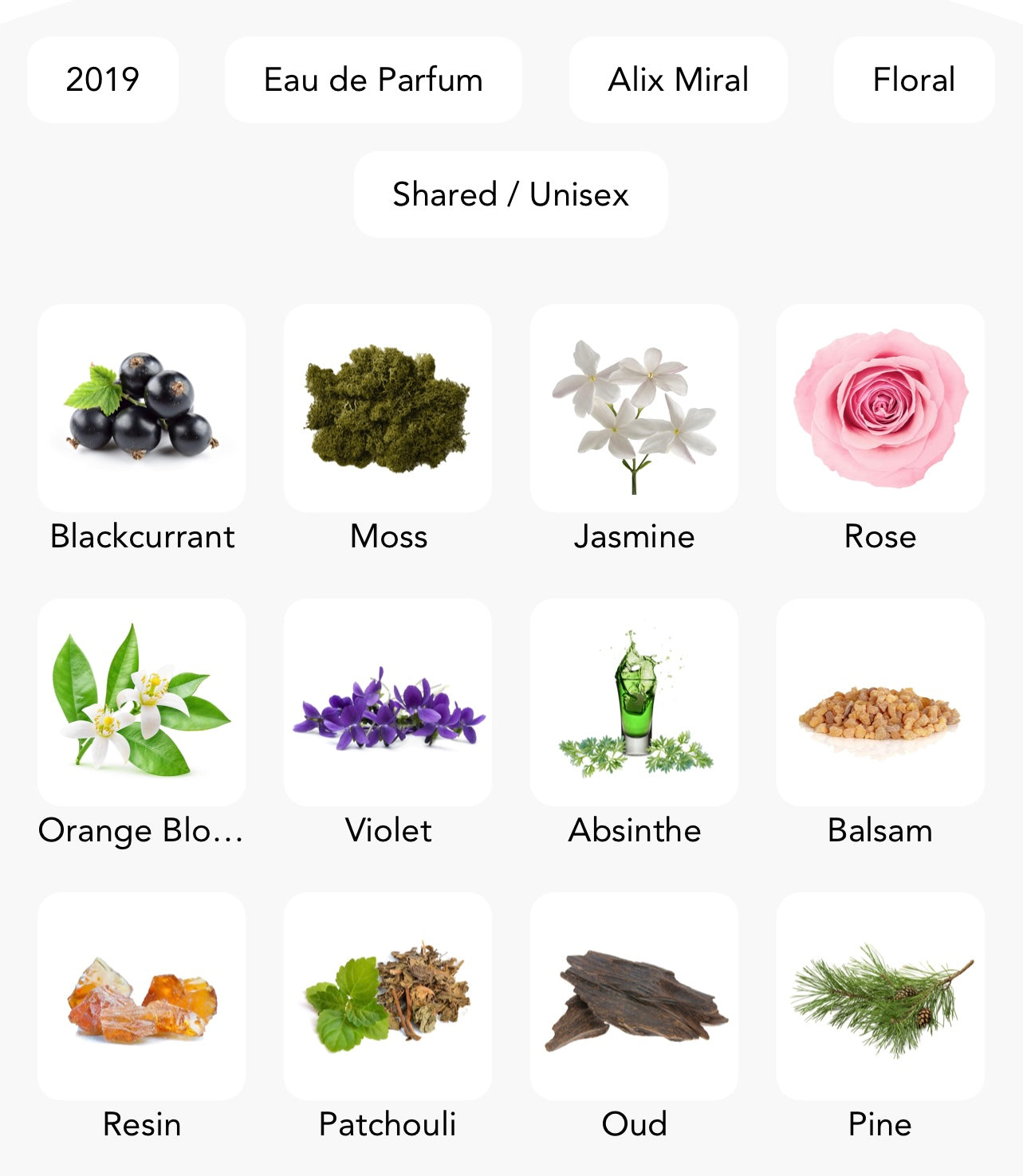 KAJAL PERFUMES - Wardé